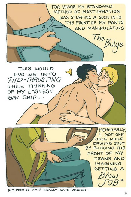 Three panels depicting and describing the author's masturbation method, that being rubbing through the jeans while imagining gratification or picturing gay sex. The gay sex is pictured through two characters naked and inwined together, their genitalia not visible.